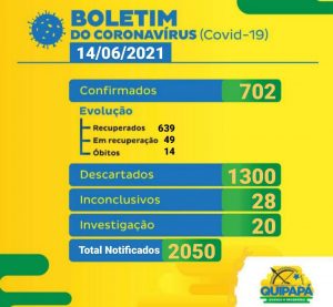 PMQ-Boletim14-06-2021