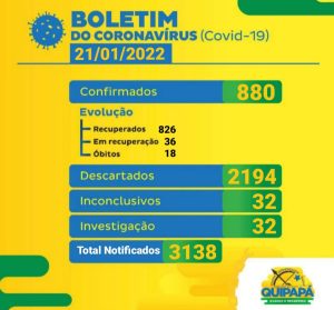 PMQ-Boletim21-01-22